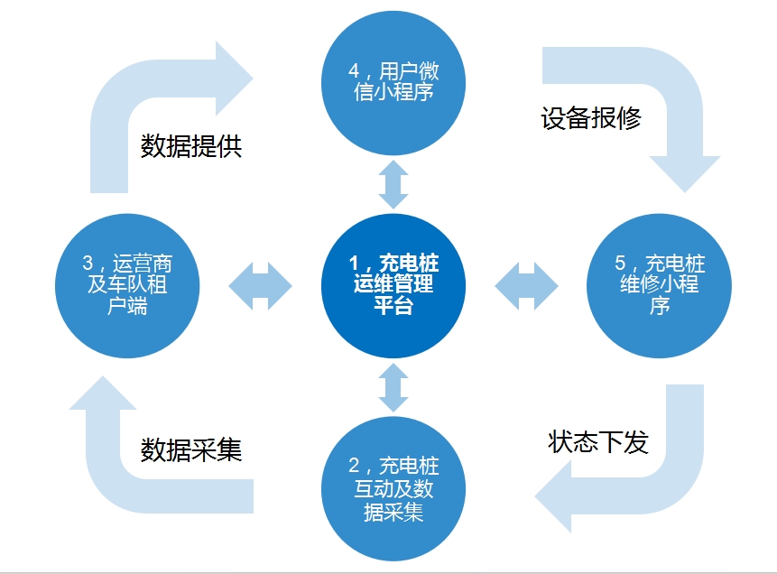 微信截图_20240603092934